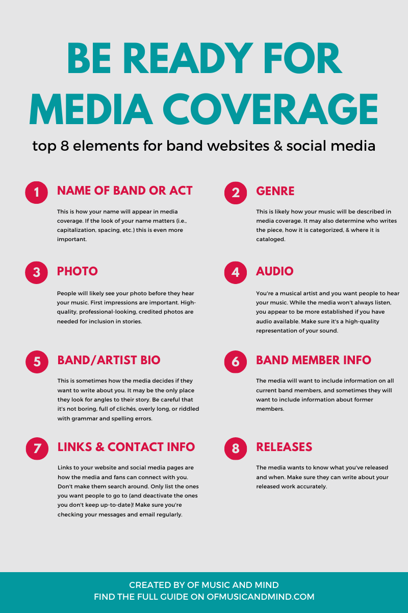 Be Ready for Media Coverage: Top 8 Elements